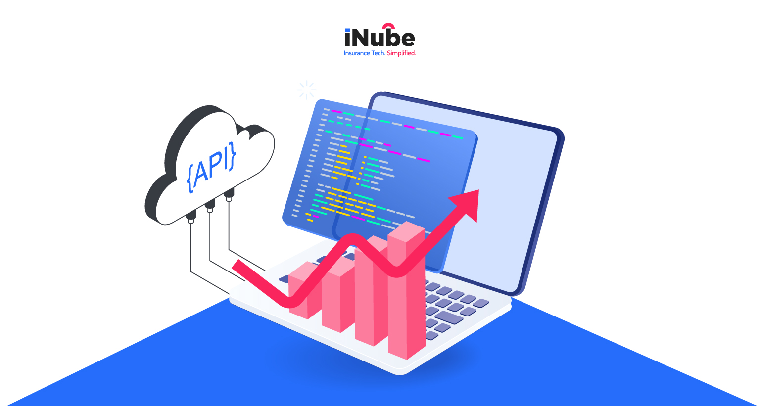 API Integration