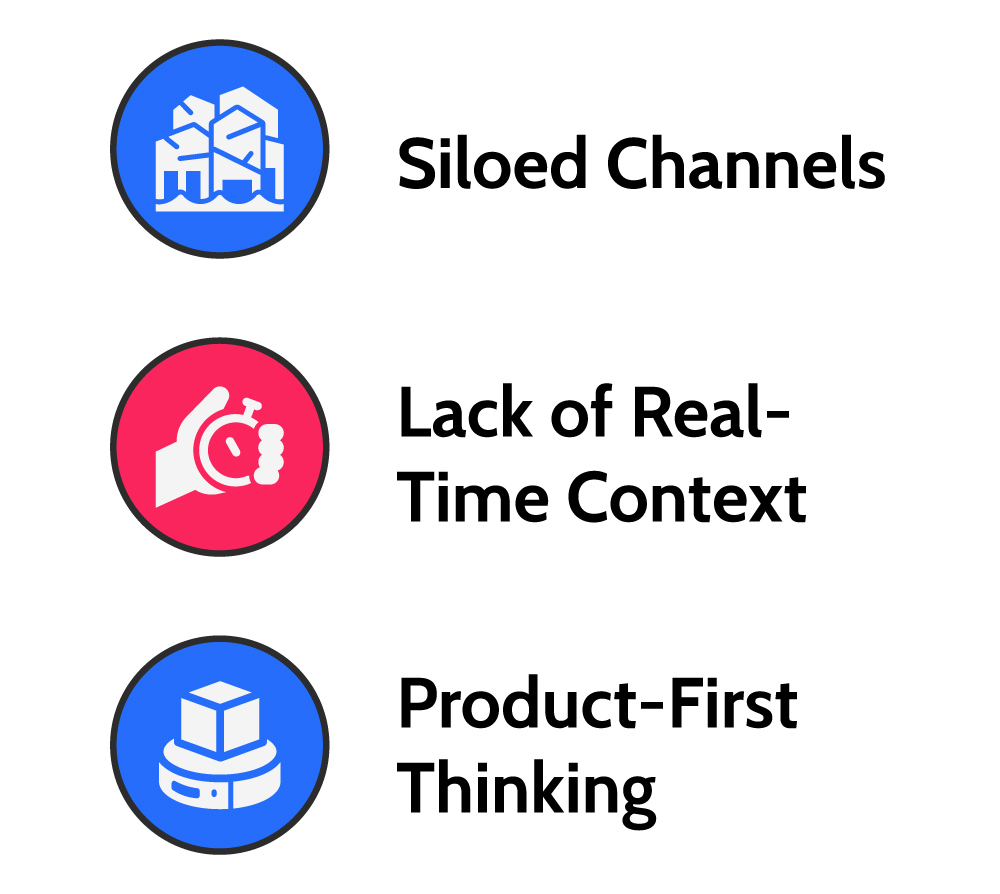 Insurance distribution channel