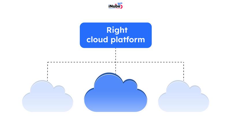 cloud platform